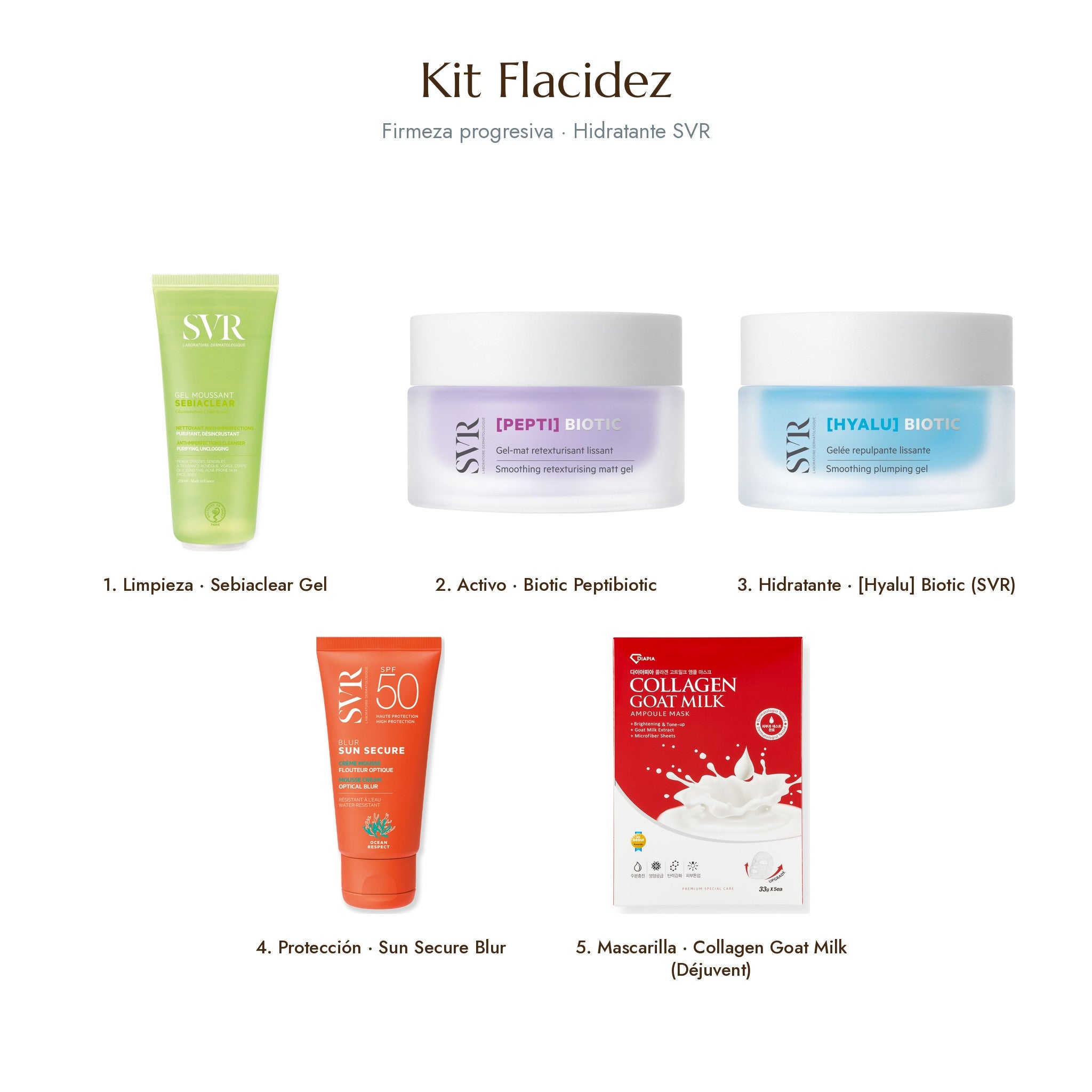 Kit Flacidez con crema SVR [Hyalu] Biotic