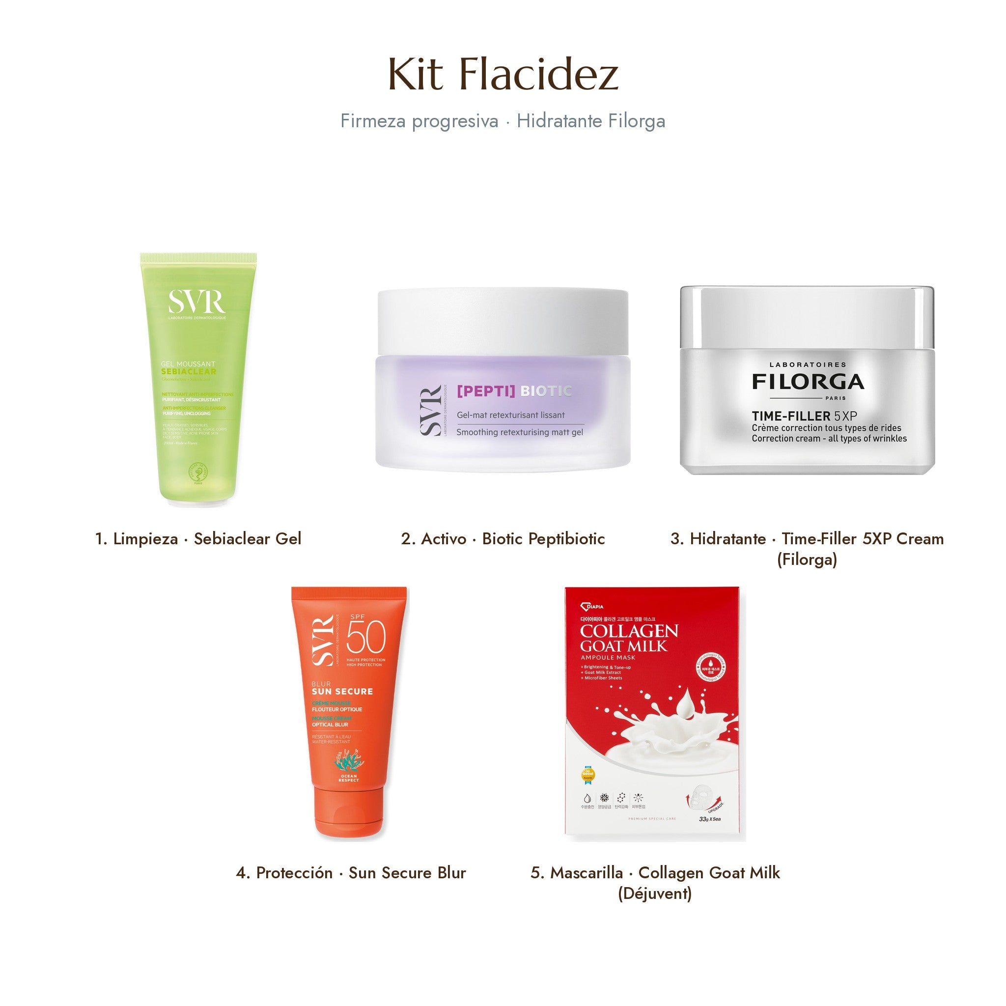 Kit Flacidez