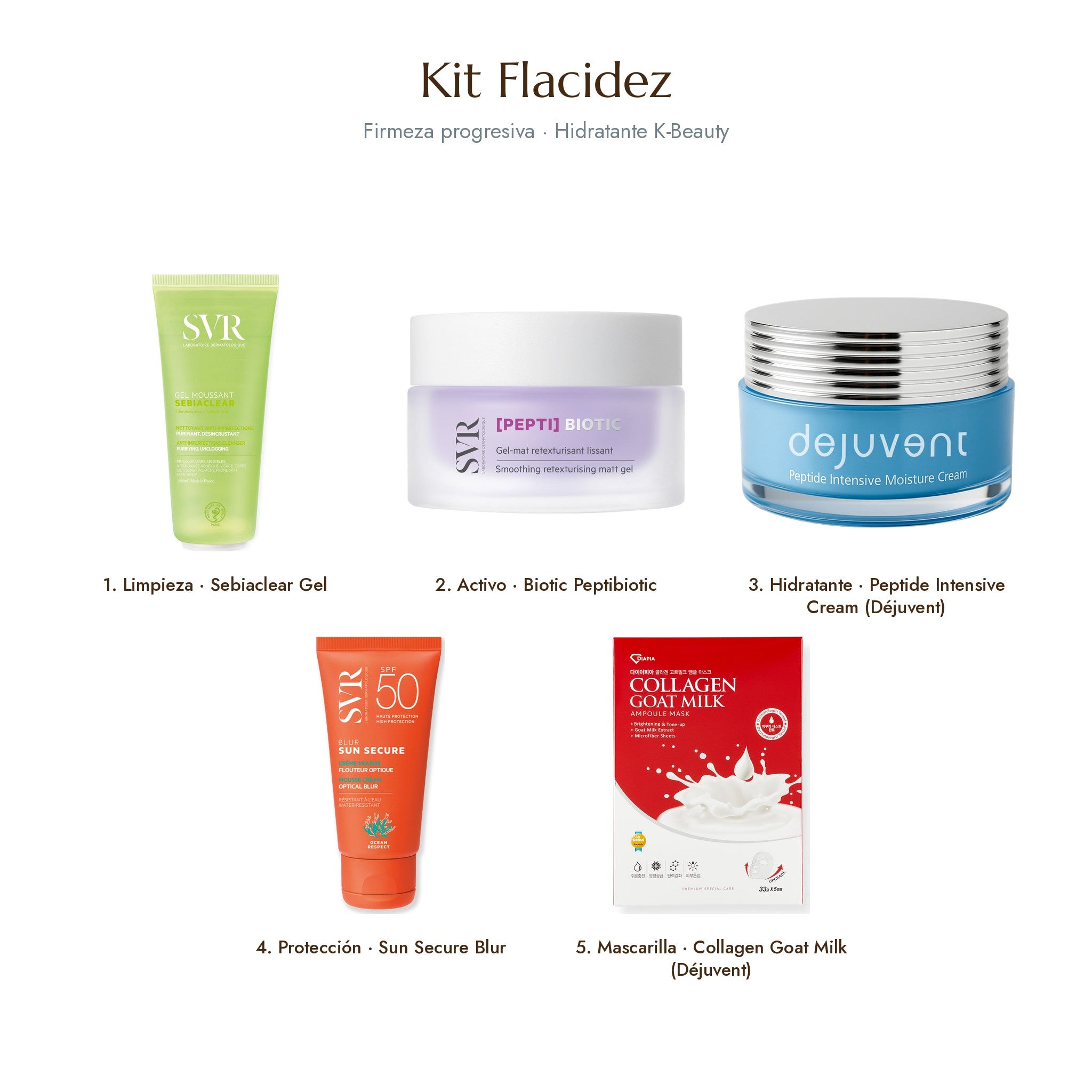Kit Flacidez con crema SVR [Hyalu] Biotic
