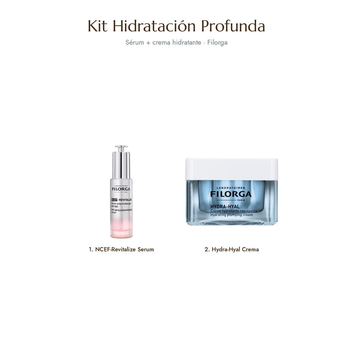Kit 2 · Hidratación Profunda