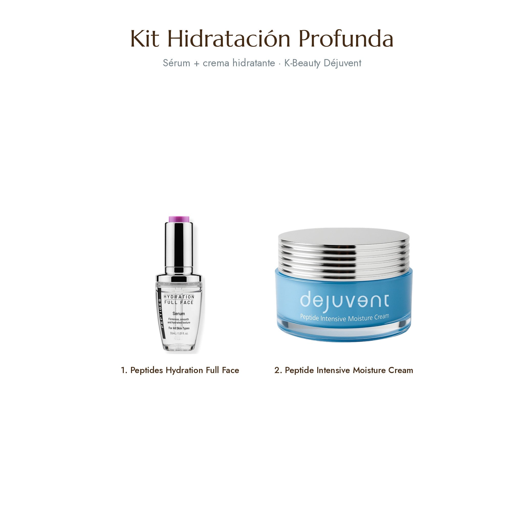 Kit Hidratación Profunda · Filorga NCEF-Revitalize Serum y Hydra-Hyal