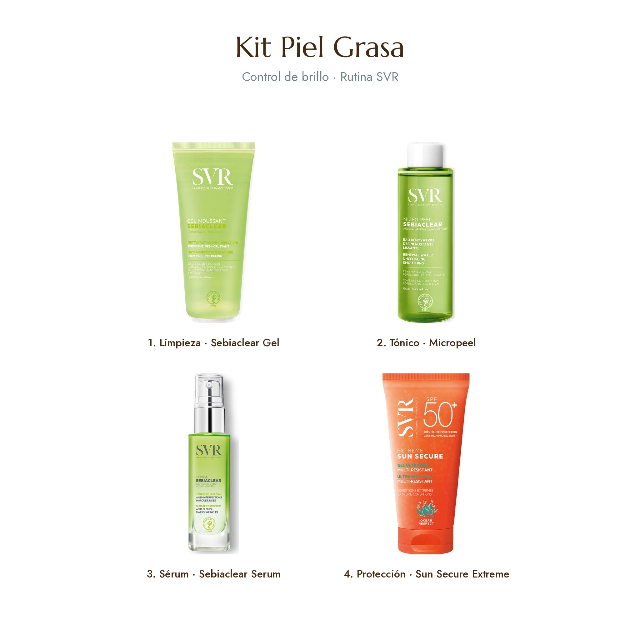 Kit Piel Grasa · rutina SVR paso a paso