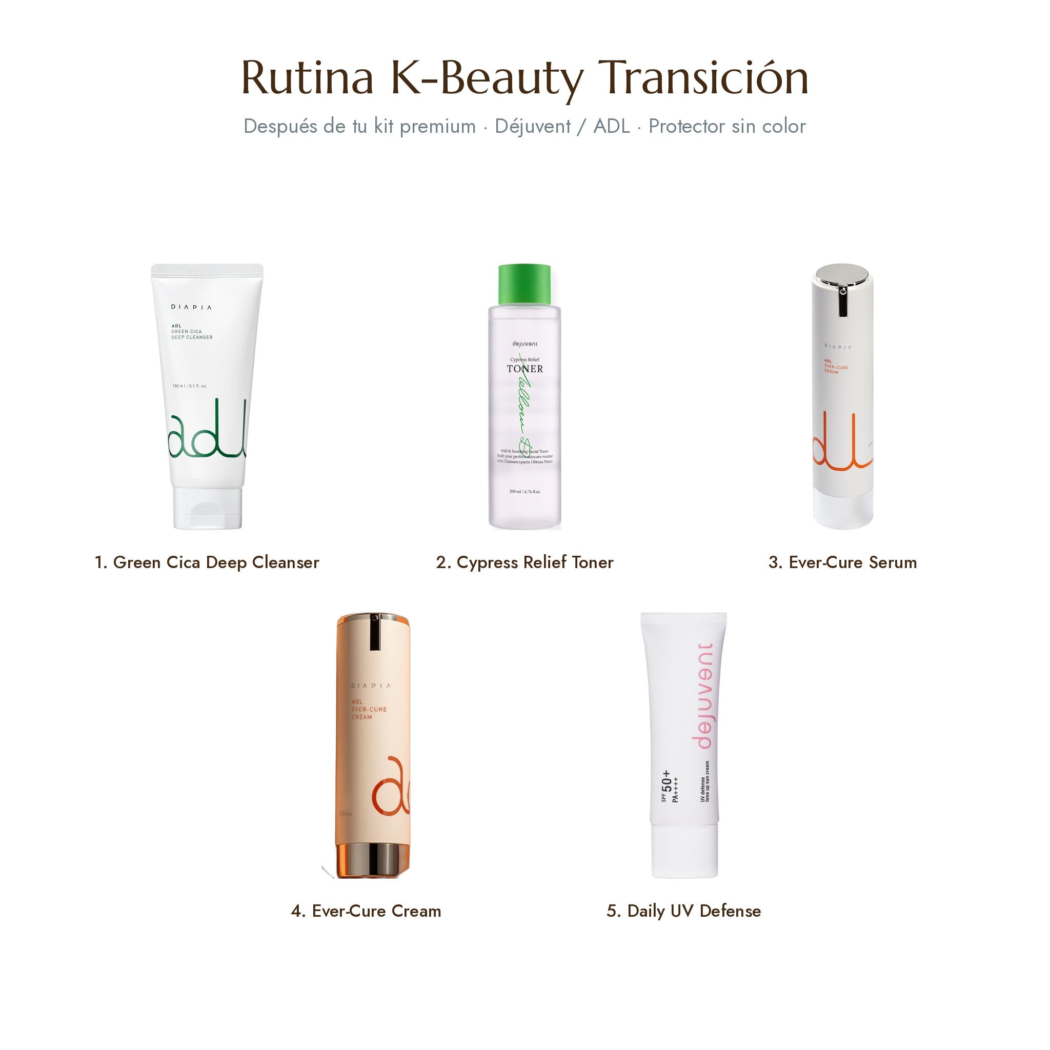 Rutina K-Beauty Transición · protector sin color: Green Cica, Cypress Toner, Ever-Cure Serum, Ever-Cure Cream y Daily UV Defense