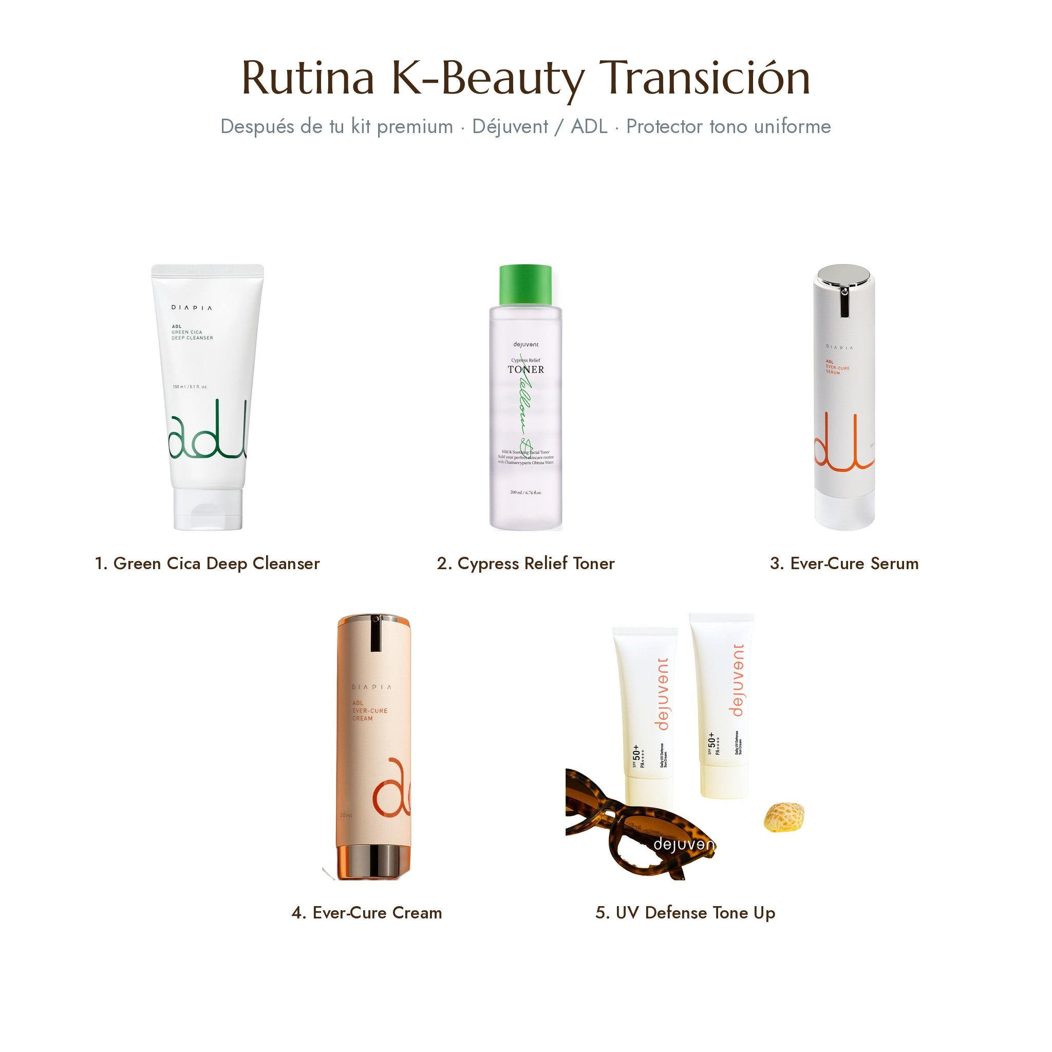 Rutina K-Beauty Transición · protector sin color: Green Cica, Cypress Toner, Ever-Cure Serum, Ever-Cure Cream y Daily UV Defense