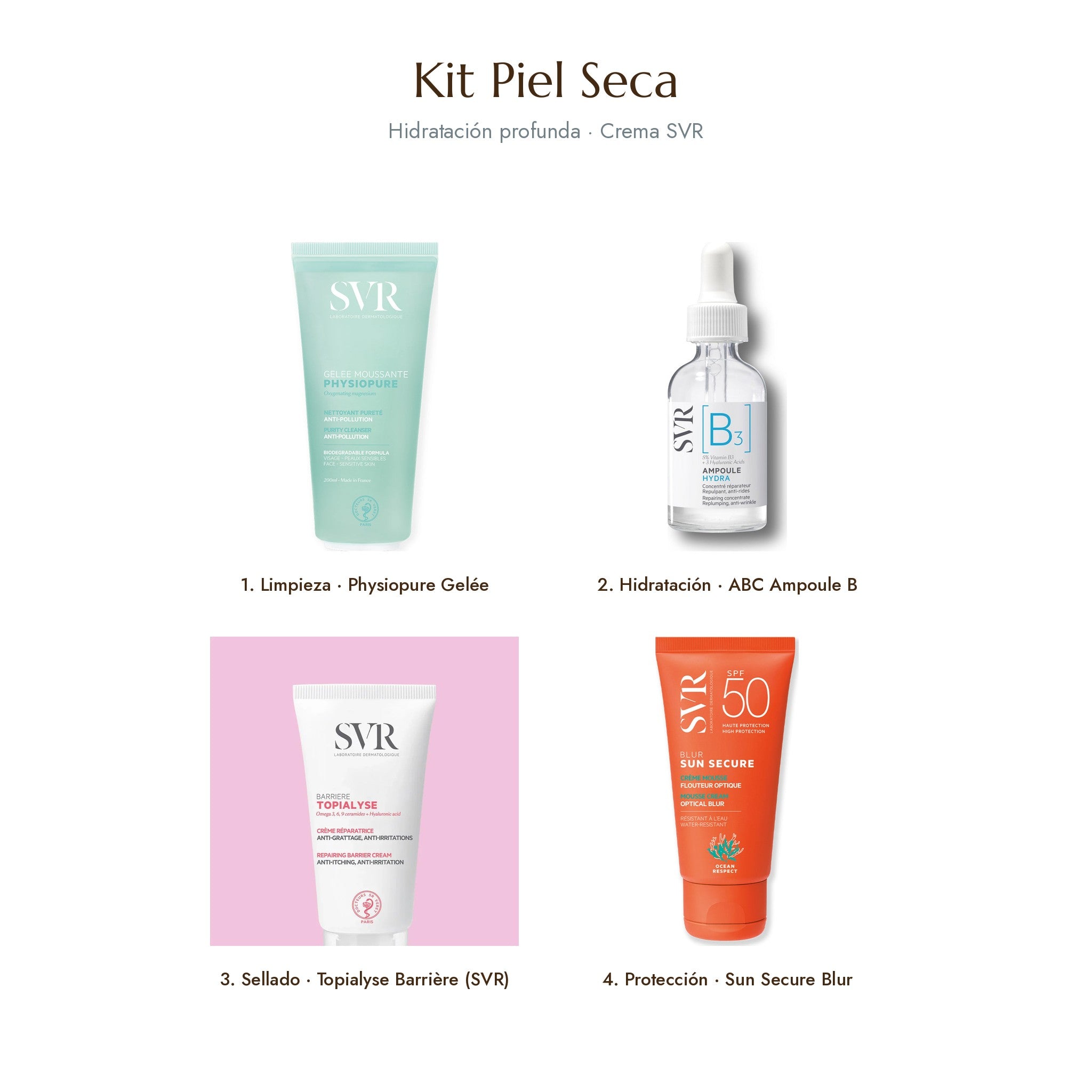 Kit Piel Seca con SVR Topialyse Barrière