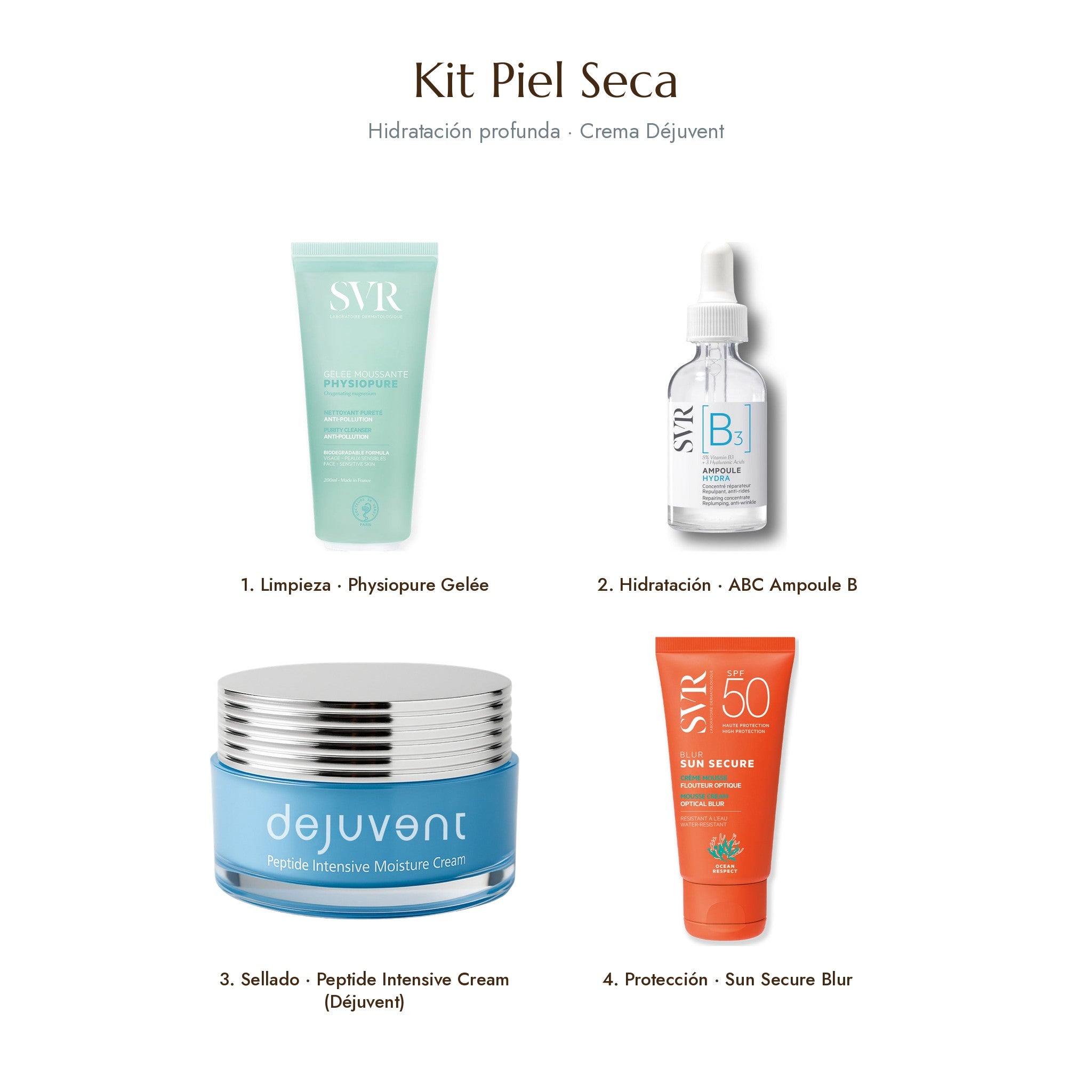 Kit Piel Seca