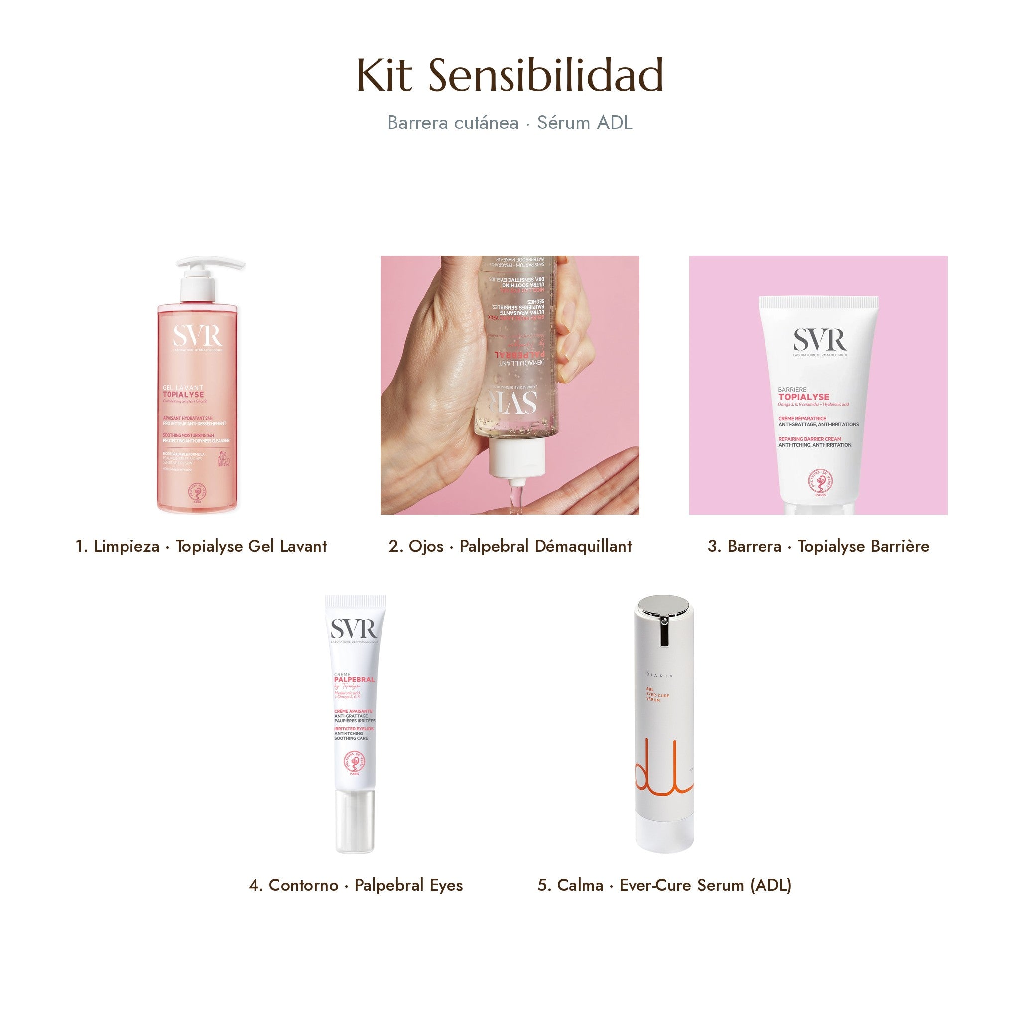 Kit Sensibilidad con Cypress Relief Ampoule